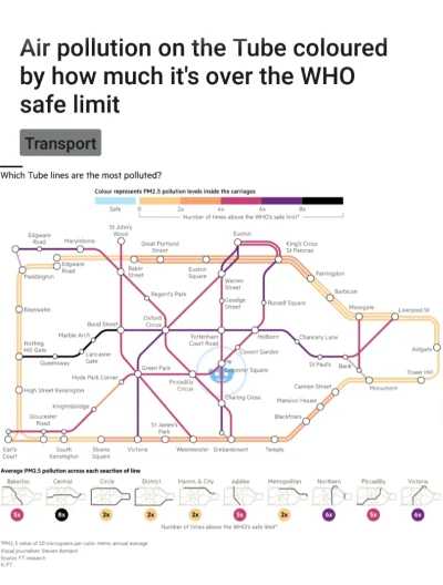 cheeseandonion - #wycietezreddit #smog #londyn #metro