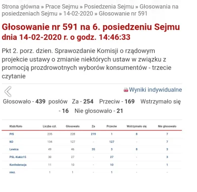 DorianJS - 14 lutego sojusz #neuropis po raz kolejny dał o sobie znać. Tym razem Lewi...