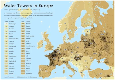 Wardrun - Wieże ciśnień w Europie. 
#mapy #kartografiaekstremalna #mapporn #kartograf...