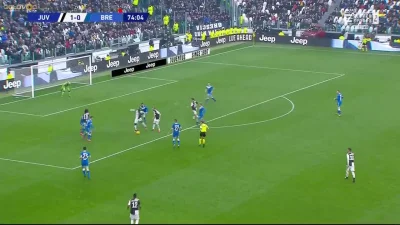 Minieri - Cuadrado, Juventus - Brescia 2:0
#golgif #mecz #juventus #seriea