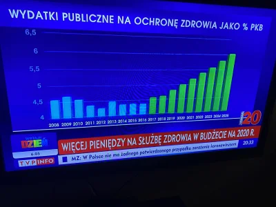 Nalhinek - Dzisiaj ogladajac wiadomosci dowiedzialem sie, ze jest 2025.

#polityka ...