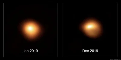 Fake_R - Po "bezprecedensowym" pociemnieniu Betelgeza zmienia kształt.

Artykuł pod...