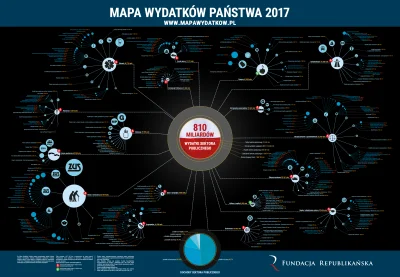 ZasilaczKomputerowy - @Moon_Dancer: No ciekawe mają dane bo w/g tej infografiki stwor...