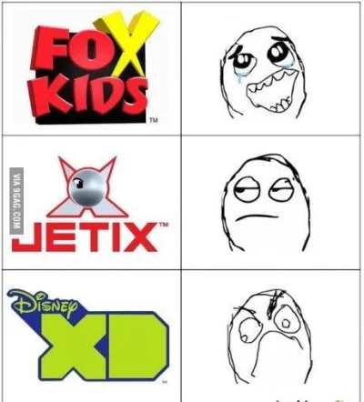N.....y - #dziecinstwo #nostalgia #telewizja #bajki #animacje #foxkids #jetix #cartoo...