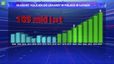 jestemekspertemwiec_odpowiadam - @giku: proszę bardzo