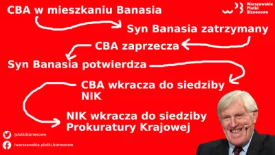 Tumurochir - Sytuację w kraju wytłumaczy państwu Jacek Gmoch, znany specjalista od st...