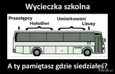 Tolstoj-kot - > Jest jeszcze Short Bus, który służy do wożenia piwniczaków i stulejar...