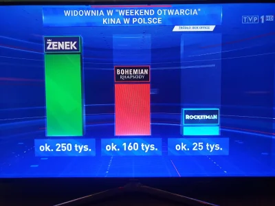 Versus123 - #tvpis POTĘŻNY ZENEK