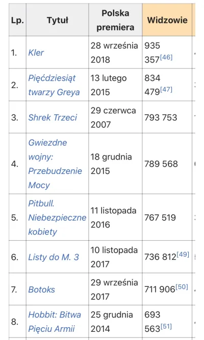 Ssslave - @Versus123: szkoda ze pisowskie #!$%@? nie wspomnieli co ma rekord otwarcia...