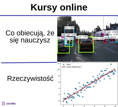 JarJobscom - Korzystacie z kursów online? Jakie macie o nich zdanie?

Tymczasem ofe...