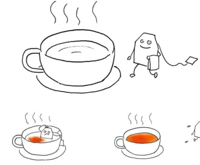 czlowiekzlisciemnaglowie - #hahaszki #humorobrazkowy #herbata