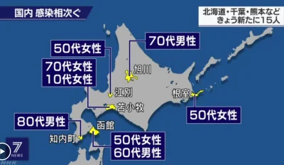 ama-japan - Właśnie podano, że na Hokkaido wykryto 9 osób zarażonych wirusem w różnyc...