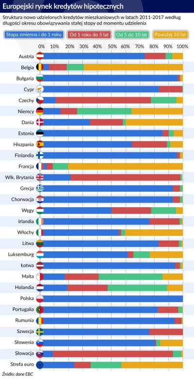 arkadi2020 - @Rafal90: Faktycznie dziwne że nie ma tam Francji ale juz jest :)