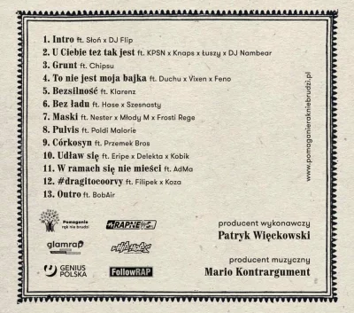 Farezowsky - Tracklista płyty Pomaganie Rąk Nie Brudzi

#polskirap #rap