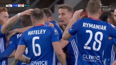 KrzysztofBosakFan - Sebastian Milewski, Piast Gliwice [1]:0 Cracovia
#mecz #golgif #...