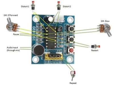 szczesliwa_patelnia - #elelktronika #diy #cebulowyeurorack

Dzisiaj prosty projekt ...