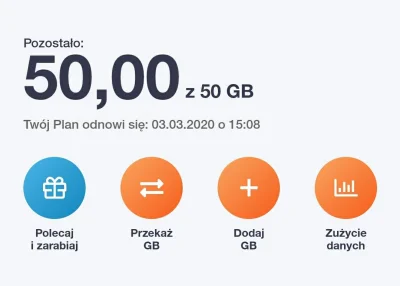 dumelosw - Chce ktoś z 20GB w Orange Flex? 
#orange #telefony #orangeflex #rozdajo