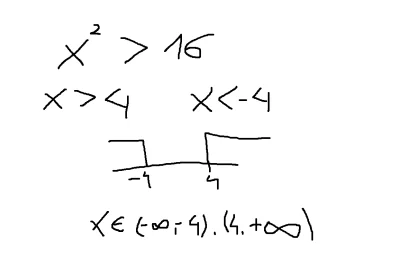 AiWaN - Mireczki, moja matematyczka mi mówi że moja metoda (zdjęcie które wysłałem) j...