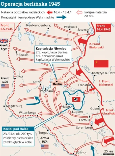 dsn1 - Wojsk amerykańskich nie było w Berlinie, tylko po drugiej stronie Łaby, kilkad...