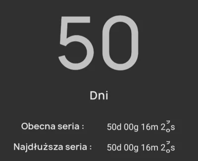 hjena22 - #nofapchallenge 
50/30
nie polecam.