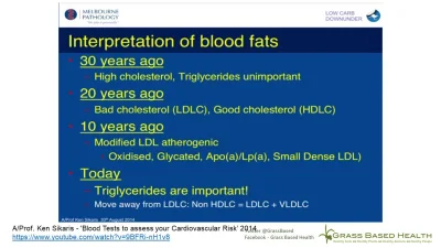 anonymous_derp - > cholesterol OK ?

@arinkao: Tak, ale pytanie o cholesterol jest ...