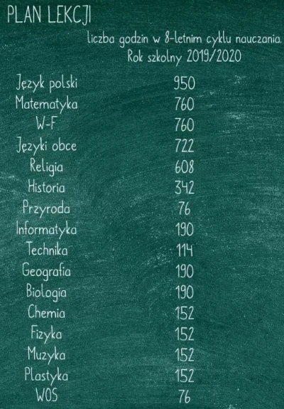 UberWygryw - To wszystko jest powiązane.