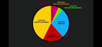 WuDwaKa - Rząd jest odpowiedzialny i ma odwagę, nie tak jak inne #pdk ( ͡°( ͡° ͜ʖ( ͡°...