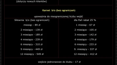 GaGu - @GaGu: up. Klub Sportowy Samson z Lublina, znajdujący sie na ulicy Lipowej 17