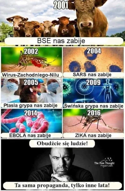 mielon - Gra jest ta sama i reszta społeczeństwa osrana