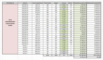 wynkelring - #famemma #famehouse #famemmastats #patostreamy