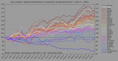 mborro - To teraz niech pojedzie to tego samego sklepu na Słowacji, w którym Duda rob...