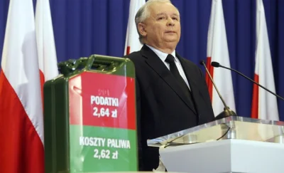maad - @niemamnasmsy: A cena paliwa w Polsce stoi w miejscu