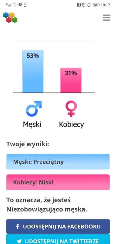 Schubu - @Filareta: meh chyba jest nadzieja xD kocham te testy takie "prawdziwe"