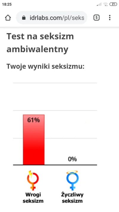 Deryluszeq - @Nudziarz-Spokojny: