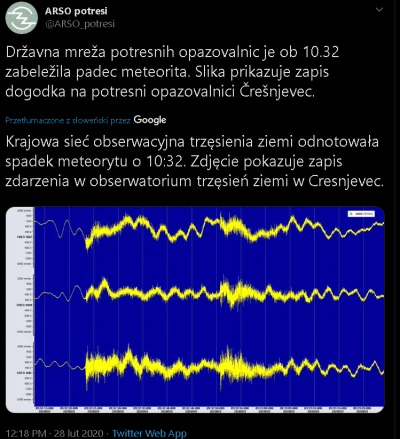 uzbek23 - Musiało nieźle walnąć skoro sejsmografy zwariowały ( ͡º ͜ʖ͡º)

 Observers ...