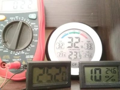 coachprzegrywu - @akkubel:
Mam nadzieję, że żartujesz mierząc temperaturę takim term...