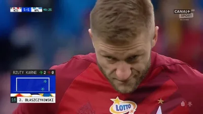 matixrr - Kuba Błaszczykowski, Wisła Kraków [2] - 1 Wisła Płock
#mecz #wislakrakow #...