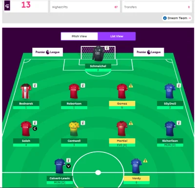 xPrzemoo - Kolejka życia. Na ławce Greenwood.
#fpl #fantasypremierleague #premierlea...