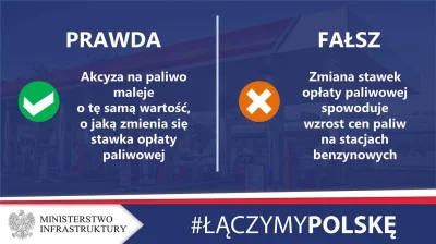 YgoR - @Snurq: @yuim: @czynastolatek: Podwyższają opłatę paliw jednocześnie zapowiada...