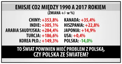 szkorbutny - @botaz: przecież nie mają pieców do ogrzewania ¯\\(ツ)\/¯ zresztą klimat ...