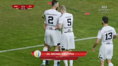 mat9 - Michał Kiełtyka
Widzew Łódź - Olimpia Elbląg 2:[2]
#mecz #golgif #olimpiaelb...
