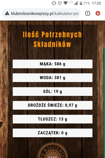 krzeselko - @Adatoniewypada polecam http://klubmilosnikowpizzy.pl/kalkulator-pizzy/