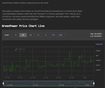 t.....n - > Potrzymaj jeszcze trochę to może wzrośnie

@krypto-invest: jak narazie ...