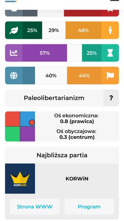 H.....n - Brak zaskoczenia
https://mypolitics.orlow.me/#/results/5e5c0830aa0a0400084...