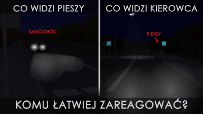 M.....n - Nadanie bezwzględnego pierwszeństwa pieszym spowoduje wiele niepotrzebnych ...