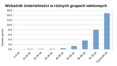 DanteTooMayCry - @Marek1991: 

 Zabawne jest to, że Chiny nie mogły ukryć kilku tysi...