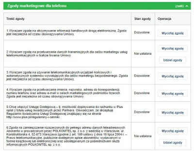 pogop - @Specjalista_Plus: siema, tak to u mnie aktualnie wygląda.