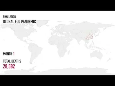 WirtualView - Tak tylko przypomnę: "simulation: Global Flu Pandemic"
#koronawirus #2...