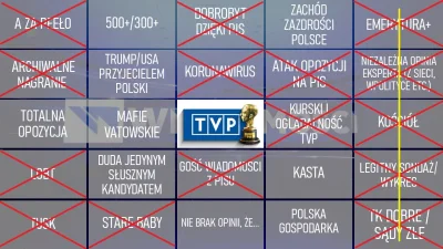 L.....l - Tyle iksów i tylko jedno bingo

Tag do obserwacji codziennego binga: #cod...