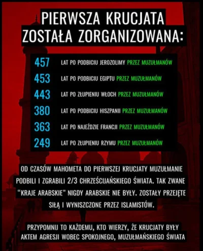 s.....a - Zwykła inwazja. Sprytnie chcą przejąć ziemie białych i zamienić cały świat ...